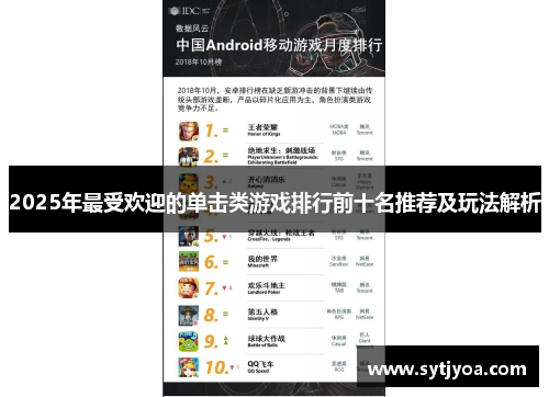 2025年最受欢迎的单击类游戏排行前十名推荐及玩法解析
